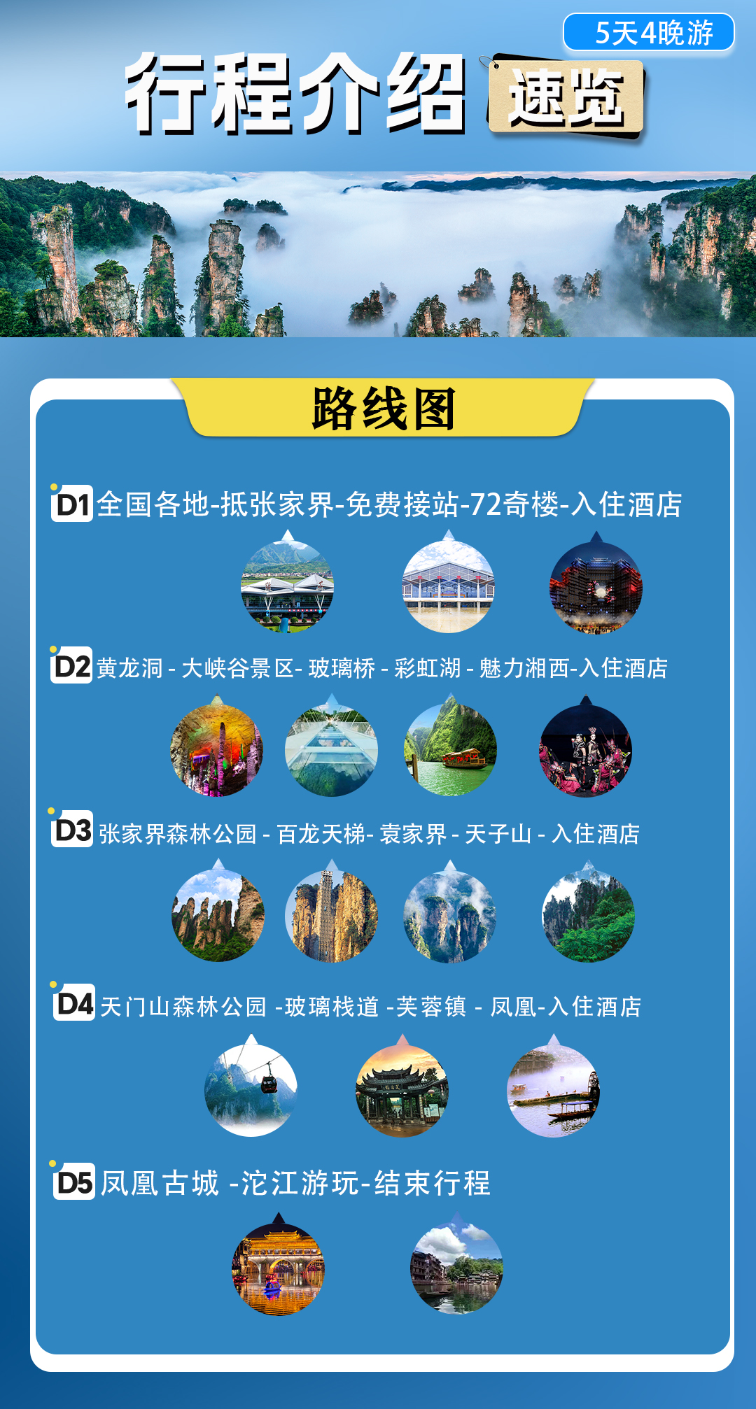 帝王湘西夢行程介紹2 帝王湘西夢行程介紹2