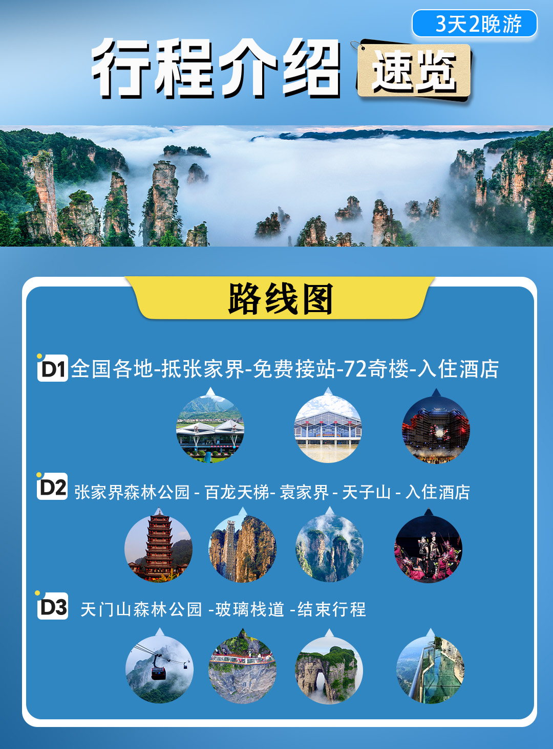 遇見張家界行程介紹2 遇見張家界行程介紹2