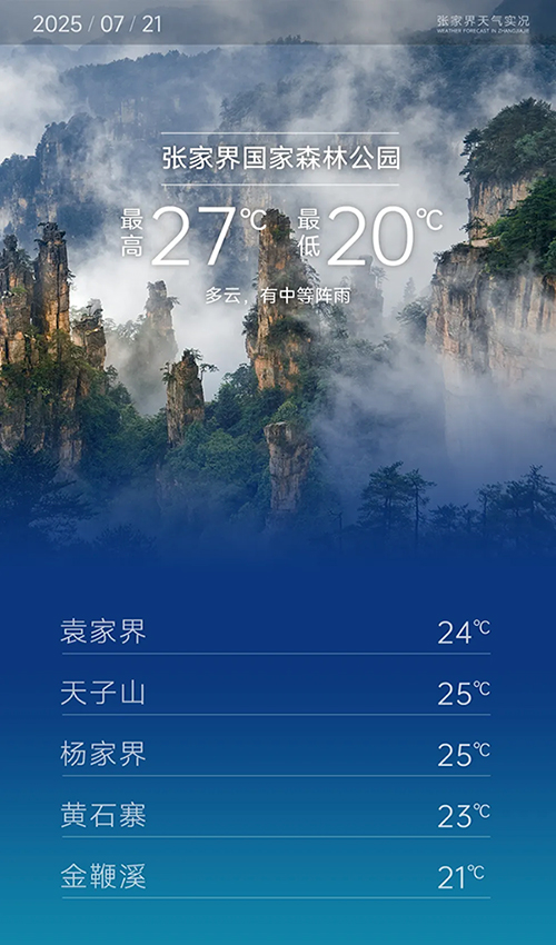 111 111